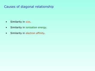 Causes of diagonal relationship
• Similarity in size.
• Similarity in ionisation energy.
• Similarity in electron affinity.
 