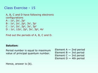 Class Exercise - 15
A, B, C and D have following electronic
configurations
A : 1s2
, 2s2
, 2p1
B : 1s2
, 2s2
, 2p6
, 3s2
, 3p1
C : 1s2
, 2s2
, 2p6
, 3s2
, 3p4
D : 1s2
, 12s2
, 2p6
, 3s2
, 3p6
, 4s1
Find out the periods of A, B, C and D.
Solution:
Hence, answer is (b).
Period number is equal to maximum
value of principal quantum number.
Element A — 2nd period
Element B — 3rd period
Element C — 3rd period
Element D — 4th period
 