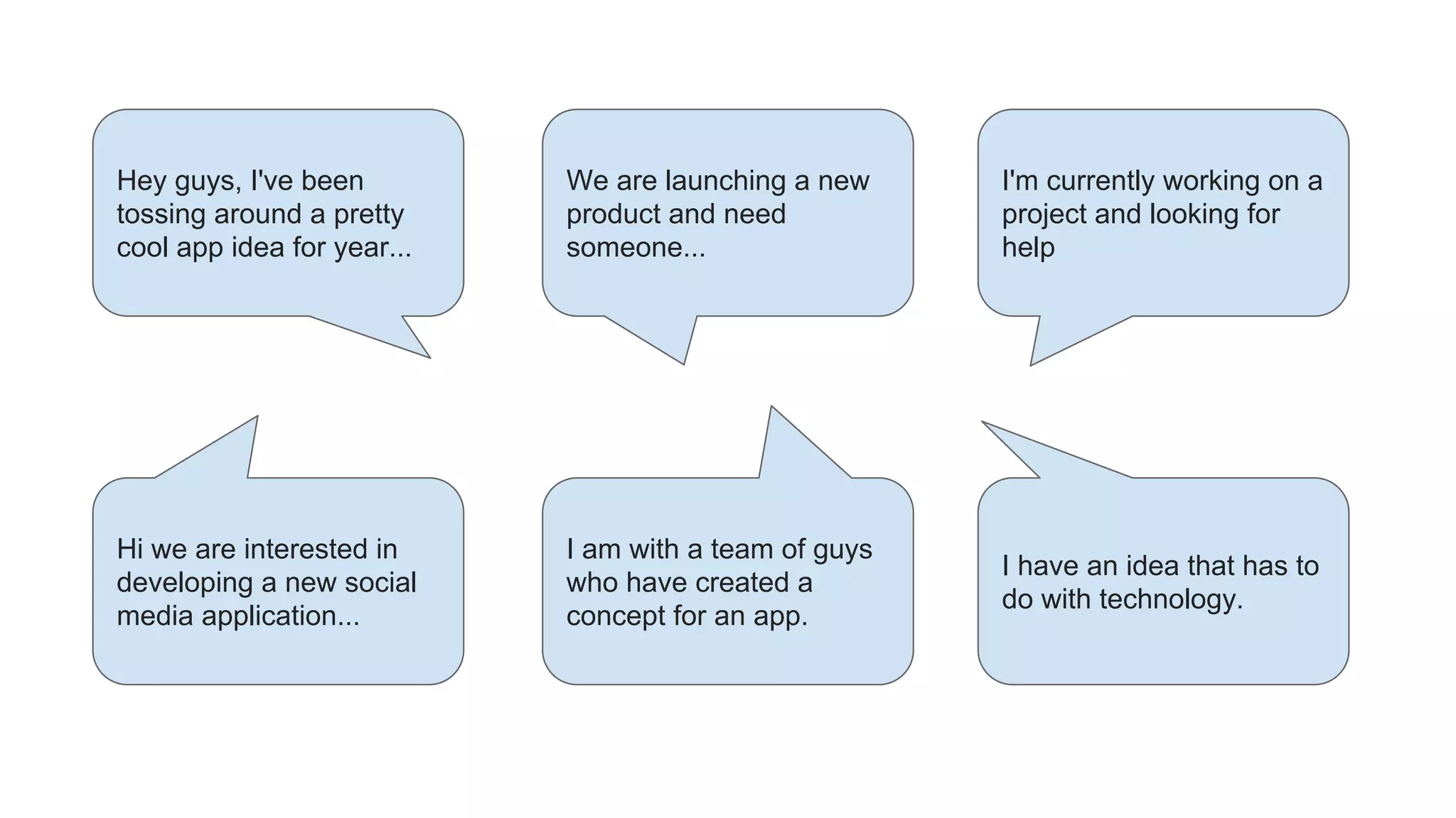 Hey guys, I've been
tossing around a pretty
cool app idea for year...
We are launching a new
product and need
someone...
I'm currently working on a
project and looking for
help
Hi we are interested in
developing a new social
media application...
I am with a team of guys
who have created a
concept for an app.
I have an idea that has to
do with technology.
 