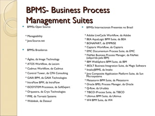 BPMS- Business ProcessBPMS- Business Process
Management SuitesManagement Suites
 BPMSs Open Source
* Manageability
* Java-Source.net
 BPMSs Brasileiros
* Ágiles, da Image Technology
* ATOS Workflow, da Lecom
* Cadmus Workflow, da Cadmus
* Control Tower, da CPA Consulting
* GAIA BPM, da GAIA Technologies
* IntraFlow BPM, da IntraFlow
* ISOSYSTEM Processos, da SoftExpert
* Orquestra, da Cryo Technologies
* PME, da Tornatti Systems
* Webdesk, da Datasul
 BPMSs Internacionais Presentes no Brasil
* Adobe LiveCycle Workflow, da Adobe
* BEA AquaLogic BPM Suite, da BEA
* BONAPART, da EMPRISE
* Captaris Workflow, da Captaris
* EMC Documentum Process Suite, da EMC
* FileNet Business Process Manager, da FileNet
(adquirida pela IBM)
* IBM WebSphere BPM Suite, da IBM
* iBOLT Business Integration Suite, da Magic Software
* Intalio|BPMS, da Intalio
* Java Composite Application Platform Suite, da Sun
Microsystems
* Metastorm BPM Suite, da Metastorm
* Oracle BPEL Process Manager, da Oracle
* Q-flow, da Urudata
* TIBCO iProcess Suite, da TIBCO
* Ultimus BPM Suite, da Ultimus
* W4 BPM Suite, da W4
 