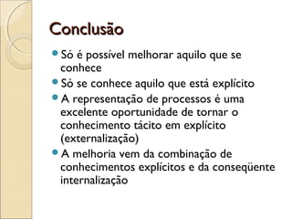 ConclusãoConclusão
Só é possível melhorar aquilo que se
conhece
Só se conhece aquilo que está explícito
A representação de processos é uma
excelente oportunidade de tornar o
conhecimento tácito em explícito
(externalização)
A melhoria vem da combinação de
conhecimentos explícitos e da conseqüente
internalização
 