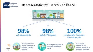 Representativitat i serveis de l’ACM
98%dels 9.076 regidors
100%dels Consells Comarcals
i les Diputacions
98%dels ajuntame...
