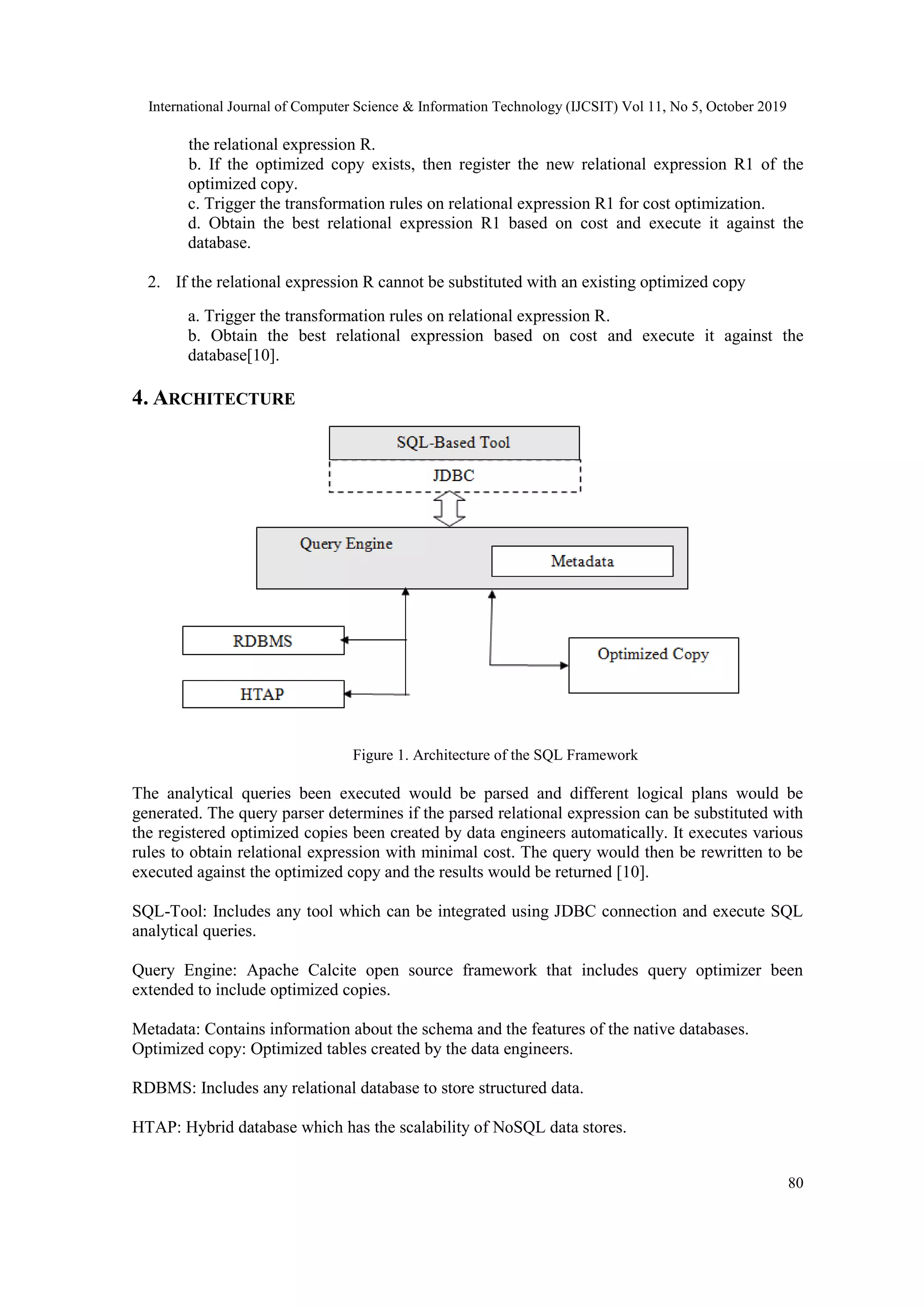 International Journal of Computer Science & Information Technology (IJCSIT) Vol 11, No 5, October 2019 80 the relational expression R. b. If the optimized copy exists, then register the new relational expression R1 of the optimized copy. c. Trigger the transformation rules on relational expression R1 for cost optimization. d. Obtain the best relational expression R1 based on cost and execute it against the database. 2. If the relational expression R cannot be substituted with an existing optimized copy a. Trigger the transformation rules on relational expression R. b. Obtain the best relational expression based on cost and execute it against the database[10]. 4. ARCHITECTURE Figure 1. Architecture of the SQL Framework The analytical queries been executed would be parsed and different logical plans would be generated. The query parser determines if the parsed relational expression can be substituted with the registered optimized copies been created by data engineers automatically. It executes various rules to obtain relational expression with minimal cost. The query would then be rewritten to be executed against the optimized copy and the results would be returned [10]. SQL-Tool: Includes any tool which can be integrated using JDBC connection and execute SQL analytical queries. Query Engine: Apache Calcite open source framework that includes query optimizer been extended to include optimized copies. Metadata: Contains information about the schema and the features of the native databases. Optimized copy: Optimized tables created by the data engineers. RDBMS: Includes any relational database to store structured data. HTAP: Hybrid database which has the scalability of NoSQL data stores. 