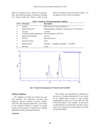 Stability indicating analytical method development and validation for ...