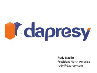 Rudy Nadilo
President North America
rudy@dapresy.com
 