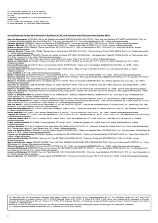 8
H.P. Brzozkowski, Böttcher Str. 5, 45731 Waltrop
20.08. Messy Hartis Bohemia CMKU/DS 08/117141
(IP1)(88)
G. Biondani, Via Campalto 19, I-37036 San Martino Buon
Albergo (VR)
25.08. (*)Leska vom Salztalblick 2203825 SchH2 (76)
R. Müller, Mühlenstr. 11, 63628 Bad Soden-Salmünster
Aus nachfolgenden Hunden kann Nachzucht im Zuchtbuch des SV keine Aufnahme finden (Decknachrichten Ausgabe 09/10)
Silas vom Adamsgarten SZ 2241800 (*Aik von der Ziegelbornschneise SZ 2145716 SchH3(SG-LGA) IP3 FH2 - *Eicha vom Haus Kullmann SZ 2169977 SchH3(SG-LGA) FH2), Inz.:
Troll bösen Nachbarschaft (4-5), Mink Haus Wittfeld (5-5), *Troll bösen Nachbarschaft (4-5), Timmy bösen Nachbarschaft (-5)*, mittlere Hüftgelenksdysplasie
Carla aus Agrigento SZ 2238307 (*Ustinov vom Römerland SZ 2188759 SchH3 - *Hannie aus Agrigento SZ 2171762 SchH1), Inz.: OHNE, mittlere Hüftgelenksdysplasie
Negus od Bile-Vlake HR 27609 No (*Figo von der Orangerie SZ 2160453 IP3 - *Dakota od Bile-Vlake HR 25284 IP1), Inz.: OHNE, schwere Hüftgelenksdysplasie
Ambra von Damora COR A 19446-09 (*Dux de Cuatro Flores SZ 2127932 SchH3 FH1 - *Kitty vom Stahlshüttenhof SZ 2115790 SchH1), Inz.: Mark Haus Beck(5-4), schwere
Ellenbogengelenksdysplasie
Holala du Domaine Princier LOSH 1035482 (*Djenges Kahn v. Sante's Home SZ 2186701 SchH3 IP3 - *Birdy du Domaine Princier LOSH 0922312 SchH1), Inz.: Yasko Farbenspiel(3-
3), mittlere Hüftgelenksdysplasie
Tosca vom Ebsdorfergrund SZ 2240353 (*Campino vom großen Schönberg SZ 2134991 SchH3(SG-LGA) - *Boa aus Kingston Village SZ 2163836 SchH3), Inz.: Brutus grauen Stern
(3-4), Falko Haus Sindern (5-5), mittlere Ellenbogengelenksdysplasie
Vaikiki v. Ersten Platz HR 27807 (*Ober della Valcuvia SZ 2233546 SchH3 - Zala v. Ersten Platz HR 24753 ), mittlere Hüftgelenksdysplasie
Wenzel vom Feuermelder SZ 2238934 (*Peppino von Isidora SZ 2163714 SchH3 - *Butterfly von Trentino SZ 2157717 SchH1), Inz.: Marit Wildsteiger Land (5-5), mittlere
Hüftgelenksdysplasie
Enko vom Finkenschlag SZ 2239314 (*Bruno von Vierhundert Hertz SZ 2177343 SchH3 - *Dalida vom Finkenschlag SZ 2164080 SchH3 SchH2(B)), Inz.: OHNE, mittlere
Ellenbogengelenksdysplasie
Alisa vom Gelper Hof SZ 2234626 (*Kwantum vom Klostermoor SZ 2172355 SchH3 - *Mirka von Haus Yü SZ 2085138 SchH1), Inz.: Esko Dänischen Hof (4-2), mittlere
Hüftgelenksdysplasie
Cessi Grof Bobi SLR 014363, mittlere Ellenbogengelenksdysplasie
Mendo v. Hamersslag NHSB 2755197 (Karzan v. Hamersslag NHSB 2628474 - Inouk v.d. Ronden Hoek NHSB 2576686 ), Inz.: OHNE, mittlere Ellenbogengelenksdysplasie
Biest von Haus Styria SZ 2194339 (*Iron vom Patscherkofel SZ 2039590 SchH3 SchH3(Ö) - *Mona aus der Königshöhle SZ 2063377 SchH3 ÖPO3), Inz.: Fero Zeuterner Himmelreich
(3-5), Gildo Körbelbach (4-5), schwere Ellenbogengelenksdysplasie
Monza von Honduras SZ 2239354 (*Sumo vom Götzberg SZ 2191430 SchH3 - *Bora von Honduras SZ 2156748 SchH1), Inz.: Wallace Agrigento (4-3), Ursus Batu (4-4), mittlere
Ellenbogengelenksdysplasie
Unkas von der Holzheimer Linde SZ 2241538 (*Peppino von Isidora SZ 2163714 SchH3 - *Yelli von der Holzheimer Linde SZ 2116681 SchH2), Inz.: Natz Steigerhof (5-3), mittlere
Ellenbogengelenksdysplasie
Naomi von der Kahler Heide SZ 2238406 (*Vanos van Noort SZ 2200919 SchH3 - *Zora von der Wiesenau SZ 2137729 SchH3), Inz.: OHNE, schwere Ellenbogengelenksdysplasie
Xylon vom Lärchenhain SZ 2235342 (*Kwantum vom Klostermoor SZ 2172355 SchH3 - *Jaconita vom Lärchenhain SZ 2193174 SchH2), Inz.: Max Loggia dei Mercanti (5-5), mittlere
Hüftgelenksdysplasie
Santos zur Medbacher Mühle SZ 2235346 (*Godalis Tino SZ 2190845 SchH3 - Isabella zur Medbacher Mühle SZ 2188070 SchH1), Inz.: Ursus Batu (4-5,5), *Vina Moorbeck (4-)-
Vando Moorbeck (-5)*, schwere Hüftgelenksdysplasie
Kisa's Mercedes DKK 05555/2009 (*Theo della Real Favorita LOI 08/27048 SchH3 - *Kisa's Dolly DKK 10144/2004 SchH1), Inz.: Ursus Batu(4-4), mittlere Hüftgelenksdysplasie
Darko von der Mördersdell SZ 2238347 (*Hunter vom Moosheider Teich SZ 2091692 SchH3(SG-WUSV-WM) IP3 FH2 - *Efka vom Haus Salztalblick SZ 2176394 SchH3 IP3 FH1), Inz.:
Astor Schelmenturm (4-5), *Olf Heidetal (4-)- Orkan Heidetal (-5)*, schwere Hüftgelenksdysplasie
Alea vom Nexus SZ 2182711 (*Achim von der Gewürzwiese SZ 2051284 SchH3(SG-LGA) FH1 - *Gilla von der schwarzen Lagune SZ 2061545 SchH3), Inz.: Bandit Gogh (3-4), Gildo
Körbelbach (5-5), Sagus Busecker Schloß (5-4), Retina Dysplasie
Barry vom Niederbayernblick SZ 2234255 (*Xandro vom Prielberg SZ 2084172 SchH3 - *Tjanna vom Haus Pixner SZ 2096645 SchH3(SG-LGA)), Inz.: Fero Zeuterner Himmelreich (5-
4), mittlere Hüftgelenksdysplasie
Iros du Noble Nid LOSH 1066912 (Irvin Skocicka Samota CMKU/DS 64876/07 - Gucci du Noble Nid LOSH 1019310 ), Inz.: OHNE, mittlere Ellenbogengelenksdysplasie
Yago von der Old Lady SZ 2235358 (*Franz vom Wartenberg SZ 2180129 SchH3 IP3 FH2 - *Virginia von der Old Lady SZ 2153973 SchH1), Inz.: Tino Felsenschloß (4-3), Don Rio (5-5),
schwere Hüftgelenksdysplasie
Tzara vom Praester-Land SZ 2230777 (*Godalis Tino SZ 2190845 SchH3 - *Enka vom Praester-Land SZ 2115592 SchH3), Inz.: Ursus Batu (4-3), Ulk Arlett (5-5,5), schwere
Hüftgelenksdysplasie
Chanel von der Rheinhalle SZ 2238848 (*Dux de Intercanina SZ 2201863 SchH3 - *Yackina aus Agrigento SZ 2150808 SchH1), Inz.: Hobby Gletschertopf (5-4), mittlere
Hüftgelenksdysplasie
Akita von Ruhrbania SZ 2232219 (*Baghiro von den bösen Eichen SZ 2066088 SchH3 IP3 FH2 IPO-FH - *Aisha vom Gorbach SZ 2152094 SchH1), Inz.: Timmy bösen Nachbarschaft
(4-5), *Blacky Neuen Lande (3-)- Berry Neuen Lande (-4)*, mittlere Hüftgelenksdysplasie
Varys vom Salzgitter Milieu SZ 2240498 (*Farus des Meilleurs Sangs SZ 2214220 SchH3 - *Rabby vom Salzgitter Milieu SZ 2186783 SchH1), Inz.: Dux Valcuvia (4,4-4), Max Loggia dei
Mercanti (5,5-5,5), mittlere Ellenbogengelenksdysplasie
La-Luna vom Schuberthäuschen SZ 2232350 (*Kwantum vom Klostermoor SZ 2172355 SchH3 - *Debby vom Schuberthäuschen SZ 2194997 SchH2), Inz.: Yassko Roten Matter (5-5),
mittlere Hüftgelenksdysplasie
Arriba vom Strandsolbad SZ 2230964 (*Jupp vom Hof Fricke SZ 2038019 SchH3(SG-LGA) IP3 - *Tessa vom Weidensohl SZ 2153674 SchH1 FH2), Inz.: OHNE, schwere
Hüftgelenksdysplasie
Warrior ze Stribrneho kamene CMKU/DS 74469/09 (*Hoky Va-Pe SKJ 48433/04 SchH3(G-WUSV-WM) IP3(SG-FCI-WM) ZVV3 - Paris von der Mohnwiese SZ 2198716 ), Inz.: Yoschy
Döllenwiese(4-4), schwere Ellenbogengelenksdysplasie
Olly vom Tönsbrock SZ 2236608 (*Unzo van Noort SZ 2197798 SchH3 IP2 - *Yacky vom Lippesteg SZ 2080363 SchH2), Inz.: OHNE, mittlere Ellenbogengelenksdysplasie
Anka vom Wolfsdreieck SZ 2237595 (*Amigo von der Holzinger Au SZ 2129059 SchH3(SG-BSP) IP3 ÖPO2 FH - *Joy von MaKeRa SZ 2172619 SchH1), Inz.: Torro Körbelbach (4-5),
Fero Zeuterner Himmelreich (5-5), mittlere Hüftgelenksdysplasie
Anouk vom Wolfsgrauer SZ 2243463 (*Javir vom Talka Marda SZ 2125110 SchH3(SG-WUSV-WM) - *Vilma vom Haus Salztalblick SZ 2159214 SchH1 IP3), Inz.: Marc Herkulesblick (3-
5), mittlere Ellenbogengelenksdysplasie
Dechsline Zantiche EKC AJ05245604 (*Ingodds Agassi SZ 2162689 SchH3 - *Darinja vom Christinen Brunnen SZ 2181108 SchH2), Inz.: OHNE, mittlere Ellenbogengelenksdysplasie
Die Nachrichten des SV-Zuchtbuchamtes erscheinen jeden Monat. Abgabe nur durch Bezug bei der Hauptgeschäftsstelle des SV. Für Abonnenten beträgt der Preis 36,00 EURO.
Hauptgeschäftsstelle und Verlagsort, Steinerne Furt 71/71a, 86167 Augsburg, Telefon 08 21 / 74 00 2 - 0, Telefax 08 21 / 74 00 2 - 903, Internet: www. schaeferhund.de. Herausgeber und Verleger:
Verein für Deutsche Schäferhunde (SV) e.V., Steinerne Furt 71/71a, 86167 Augsburg. Redaktion und Gestaltung: Hauptgeschäftsstelle Augsburg. Druckerei: Kessler Verlagsdruckerei, Michael-
Schäffer-Str. 1, 86399 Bobingen
Alle Rechte, auch die des auszugsweisen Nachdrucks, der fotomechanischen Wiedergabe (einschließlich Mikrokopie) sowie der Auswertungen durch Datenbanken, vorbehalten.
(C) Copyright by Verein für Deutsche Schäferhunde (SV) e.V., Steinerne Furt 71/71a, 86167 Augsburg
 