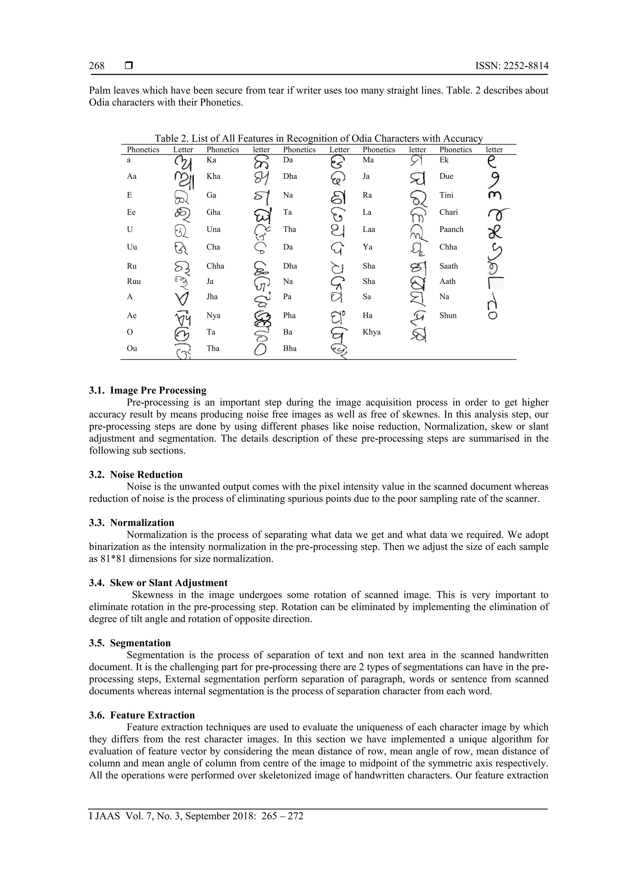  ISSN: 2252-8814
I JAAS Vol. 7, No. 3, September 2018: 265 – 272
268
Palm leaves which have been secure from tear if writer uses too many straight lines. Table. 2 describes about
Odia characters with their Phonetics.
Table 2. List of All Features in Recognition of Odia Characters with Accuracy
Phonetics Letter Phonetics letter Phonetics Letter Phonetics letter Phonetics letter
a Ka Da Ma Ek
Aa Kha Dha Ja Due
E Ga Na Ra Tini
Ee Gha Ta La Chari
U Una Tha Laa Paanch
Uu Cha Da Ya Chha
Ru Chha Dha Sha Saath
Ruu Ja Na Sha Aath
A Jha Pa Sa Na
Ae Nya Pha Ha Shun
O Ta Ba Khya
Ou Tha Bha
3.1. Image Pre Processing
Pre-processing is an important step during the image acquisition process in order to get higher
accuracy result by means producing noise free images as well as free of skewnes. In this analysis step, our
pre-processing steps are done by using different phases like noise reduction, Normalization, skew or slant
adjustment and segmentation. The details description of these pre-processing steps are summarised in the
following sub sections.
3.2. Noise Reduction
Noise is the unwanted output comes with the pixel intensity value in the scanned document whereas
reduction of noise is the process of eliminating spurious points due to the poor sampling rate of the scanner.
3.3. Normalization
Normalization is the process of separating what data we get and what data we required. We adopt
binarization as the intensity normalization in the pre-processing step. Then we adjust the size of each sample
as 81*81 dimensions for size normalization.
3.4. Skew or Slant Adjustment
Skewness in the image undergoes some rotation of scanned image. This is very important to
eliminate rotation in the pre-processing step. Rotation can be eliminated by implementing the elimination of
degree of tilt angle and rotation of opposite direction.
3.5. Segmentation
Segmentation is the process of separation of text and non text area in the scanned handwritten
document. It is the challenging part for pre-processing there are 2 types of segmentations can have in the pre-
processing steps, External segmentation perform separation of paragraph, words or sentence from scanned
documents whereas internal segmentation is the process of separation character from each word.
3.6. Feature Extraction
Feature extraction techniques are used to evaluate the uniqueness of each character image by which
they differs from the rest character images. In this section we have implemented a unique algorithm for
evaluation of feature vector by considering the mean distance of row, mean angle of row, mean distance of
column and mean angle of column from centre of the image to midpoint of the symmetric axis respectively.
All the operations were performed over skeletonized image of handwritten characters. Our feature extraction
 