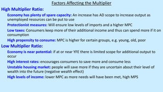 Factors Affecting the Multiplier
High Multiplier Ratio:
Economy has plenty of spare capacity: An increase has AD scope to increase output as
unemployed resources can be put to use
Protectionist measures: Will ensure low levels of imports and a higher MPC
Low taxes: Consumers keep more of their additional income and thus can spend more if it on
consumption
High propensity to consume: MPC is higher for certain groups, e.g. young, old, poor
Low Multiplier Ratio:
Economy is near potential: if at or near YFE there is limited scope for additional output to
occur
High interest rates: encourages consumers to save more and consume less
Unstable housing market: people will save more if they are uncertain about their level of
wealth into the future (negative wealth effect)
High levels of income: lower MPC as more needs will have been met, high MPS
 