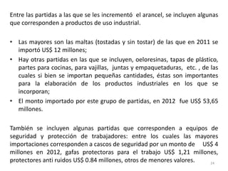 Entre las partidas a las que se les incrementó el arancel, se incluyen algunas
que corresponden a productos de uso industrial.

• Las mayores son las maltas (tostadas y sin tostar) de las que en 2011 se
  importó US$ 12 millones;
• Hay otras partidas en las que se incluyen, oeloresinas, tapas de plástico,
  partes para cocinas, para vajillas, juntas y empaquetaduras, etc. , de las
  cuales si bien se importan pequeñas cantidades, éstas son importantes
  para la elaboración de los productos industriales en los que se
  incorporan;
• El monto importado por este grupo de partidas, en 2012 fue US$ 53,65
  millones.

También se incluyen algunas partidas que corresponden a equipos de
seguridad y protección de trabajadores: entre los cuales las mayores
importaciones corresponden a cascos de seguridad por un monto de US$ 4
millones en 2012, gafas protectoras para el trabajo US$ 1,21 millones,
protectores anti ruidos US$ 0.84 millones, otros de menores valores. 24
 