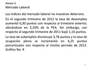Anexo V
Mercado Laboral
Los índices del mercado laboral no muestran deterioro.
En el segundo trimestre de 2012 la tasa de desempleo
aumentó 0,30 puntos con respecto al trimestre anterior,
ubicándose en 5,20% de la PEA. Sin embargo, con
respecto al segundo trimestre de 2011 bajó 1,16 puntos.
La tasa de subempleo disminuyó 3,78 puntos y la tasa de
ocupación plena se incrementó en 4,25 puntos
porcentuales con respecto al mismo periodo de 2012.
Gráfico No. 9



                                                    28
 