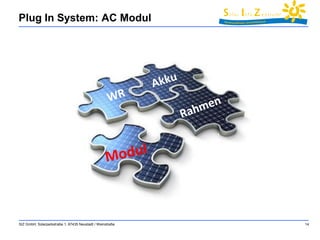 Plug In System: AC Modul 
SIZ GmbH, Solarparkstraße 1, 67435 Neustadt / Weinstraße 14 
 