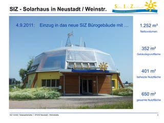 SIZ - Solarhaus in Neustadt / Weinstr. 
SIZ GmbH, Solarparkstraße 1, 67435 Neustadt / Weinstraße 2 
4.9.2011: Einzug in das neue SIZ Bürogebäude mit … 1.252 m³ 
Nettovolumen 
352 m² 
Gebäudegrundfläche 
401 m² 
beheizte Nutzfläche 
650 m² 
gesamte Nutzfläche 
 