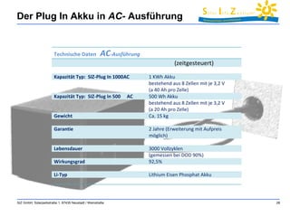 Der Plug In Akku in AC- Ausführung 
SIZ GmbH, Solarparkstraße 1, 67435 Neustadt / Weinstraße 28 
Technische Daten AC-Ausführung 
(zeitgesteuert) 
Kapazität Typ: SIZ-Plug In 1000AC 1 KWh Akku 
bestehend aus 8 Zellen mit je 3,2 V 
(a 40 Ah pro Zelle) 
Kapazität Typ: SIZ-Plug In 500 AC 500 Wh Akku 
bestehend aus 8 Zellen mit je 3,2 V 
(a 20 Ah pro Zelle) 
Gewicht Ca. 15 kg 
Garantie 2 Jahre (Erweiterung mit Aufpreis 
möglich) 
Lebensdauer 3000 Vollzyklen 
(gemessen bei DOD 90%) 
Wirkungsgrad 92,5% 
Li-Typ Lithium Eisen Phosphat Akku 
 