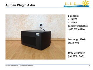 Aufbau PlugIn Akku 
8 Zellen a 
- 3,2 V 
- 40Ah 
seriell verschaltet. 
(=25,6V; 40Ah) 
Leistung 1 KWh 
(1024 Wh) 
5000 Vollzyklen 
(bei 80%, DoD) 
SIZ GmbH, Solarparkstraße 1, 67435 Neustadt / Weinstraße 29 
 