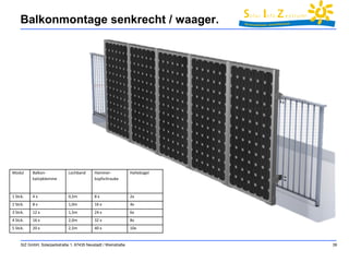 Balkonmontage senkrecht / waager. 
SIZ GmbH, Solarparkstraße 1, 67435 Neustadt / Weinstraße 39 
Modul Balkon-kalzipklemme 
Lochband Hammer-kopfschraube 
Haltebügel 
1 Stck. 4 x 0,5m 8 x 2x 
2 Stck. 8 x 1,0m 16 x 4x 
3 Stck. 12 x 1,5m 24 x 6x 
4 Stck. 16 x 2,0m 32 x 8x 
5 Stck. 20 x 2,5m 40 x 10x 
 