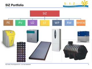 SIZ Portfolio 
SIZ GmbH, Prinz-Rupprecht-Str. 15, 67146 Deidesheim 5 
 
