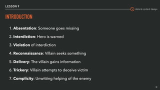 data & content design
LESSON 9
INTRODUCTION
11
1. Absentation: Someone goes missing
2. Interdiction: Hero is warned
3. Violation of interdiction
4. Reconnaissance: Villain seeks something
5. Delivery: The villain gains information
6. Trickery: Villain attempts to deceive victim
7. Complicity: Unwitting helping of the enemy
 