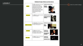 data & content design
LESSON 9
18
 