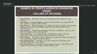 data & content design
LESSON 9
19
The Villain – Sauron, the evil mastermind & villain of the
piece.
The Hero – Frodo Baggins, all of his actions are essential in
the move to thwart the Villain.
The Donor – Bilbo Baggins, he gives Frodo the Ring, his sword
Sting, and his mithril chainmail shirt to help him on his
adventures.
The Helper – Samwise Gamgee, Frodo’s sidekick, who is with
him throughout the adventure.
The Princess – The One Ring, the object of the villain’s
attention, and the treasure that the Hero carries.
The Father – Gandalf, who ultimately rewards Frodo by giving
him passage away from the Shire.
The Dispatcher – Gandalf, he sets wheels in motion and
sends Frodo from the Shire.
The False Hero – Boromir, seemingly there to aid Frodo, he
doesn’t have what it takes and betrays him.
EXAMPLE OF PROPP’S NARRATIVE CHARACTER
THEORY
- THE LORD OF THE RINGS.
http://todhigh.com/clickandbuilds/WordPress/wp-content/uploads/2018/02/Applying-Narrative-Theories.pdf
 