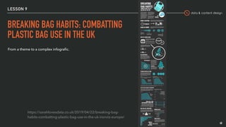 data & content design
LESSON 9
BREAKING BAG HABITS: COMBATTING
PLASTIC BAG USE IN THE UK
48
https://sarahlovesdata.co.uk/2019/04/22/breaking-bag-
habits-combatting-plastic-bag-use-in-the-uk-ironviz-europe/
From a theme to a complex infograﬁc.
 