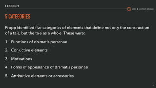 data & content design
LESSON 9
5 CATEGORIES
9
Propp identiﬁed ﬁve categories of elements that deﬁne not only the construction
of a tale, but the tale as a whole. These were:
1. Functions of dramatis personae
2. Conjuctive elements
3. Motivations
4. Forms of appearance of dramatis personae
5. Attributive elements or accessories
 