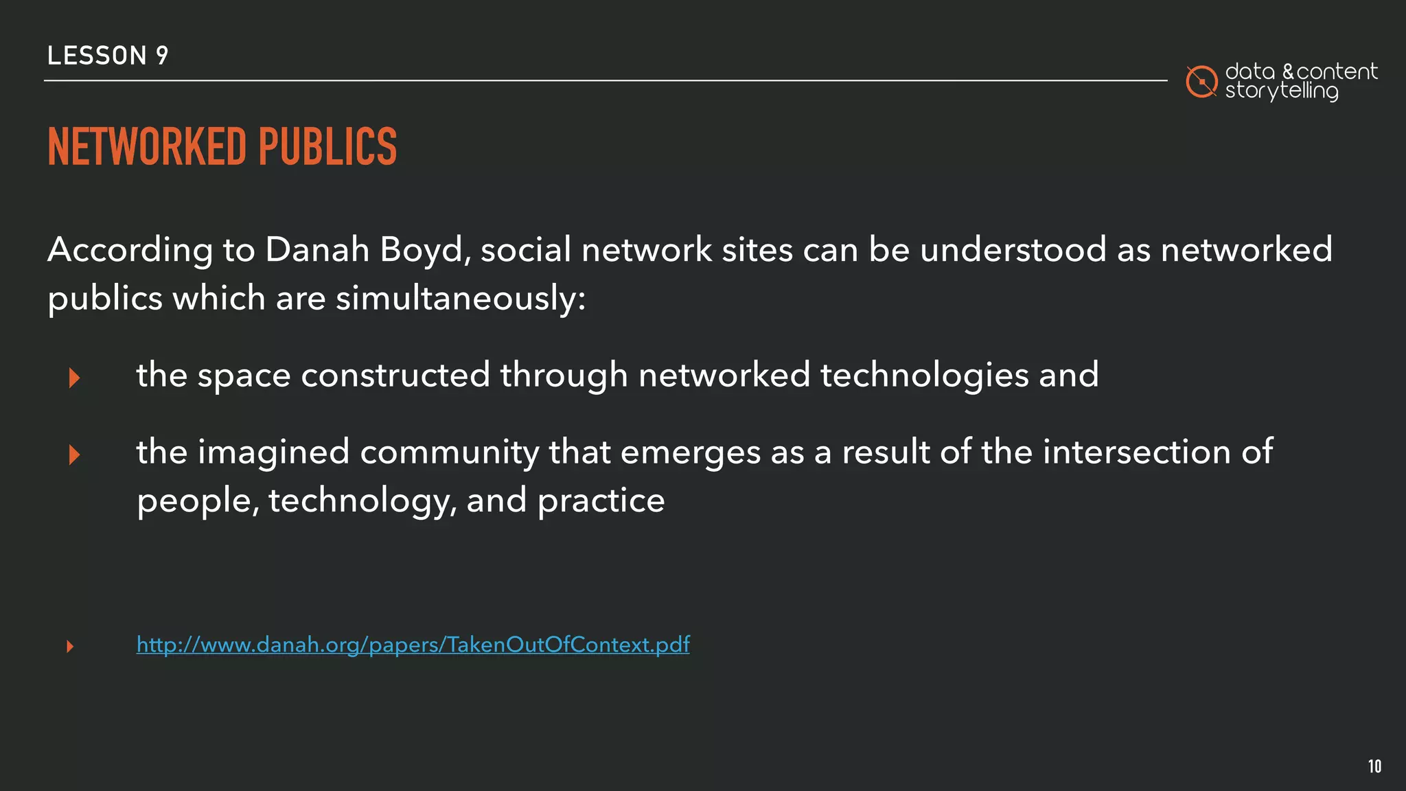 Digital communication (v. 2021 ITA)