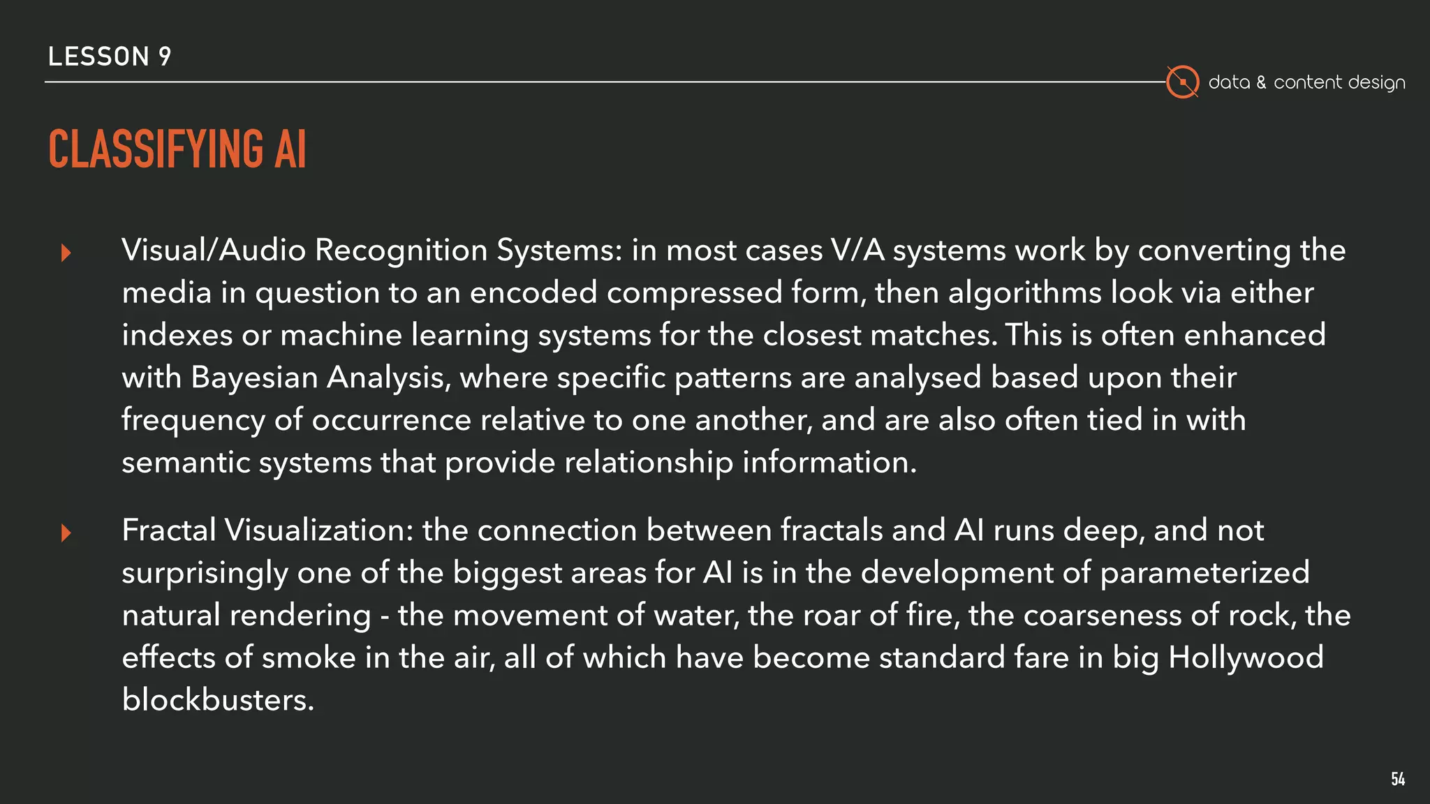 Digital communication (v. 2021 ITA)