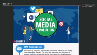 Digital communication (v. 2021 ITA)