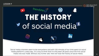 Digital communication (v. 2021 ITA)