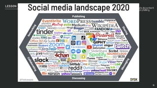 Digital communication (v. 2021 ITA)