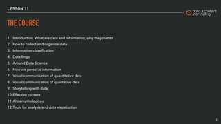 Digital communication (v. 2021 ITA)