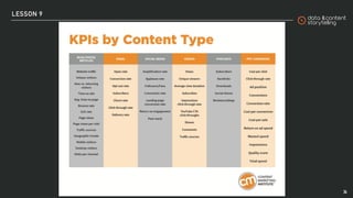 Digital communication (v. 2021 ITA)