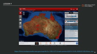 Digital communication (v. 2021 ITA)