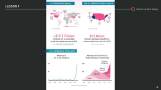 Digital communication (v. 2021 ITA)