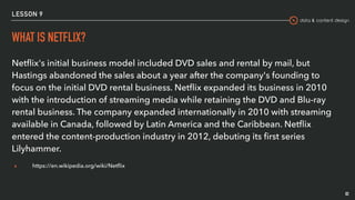 Digital communication (v. 2021 ITA)