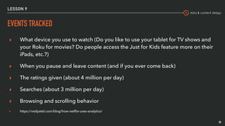 Digital communication (v. 2021 ITA)