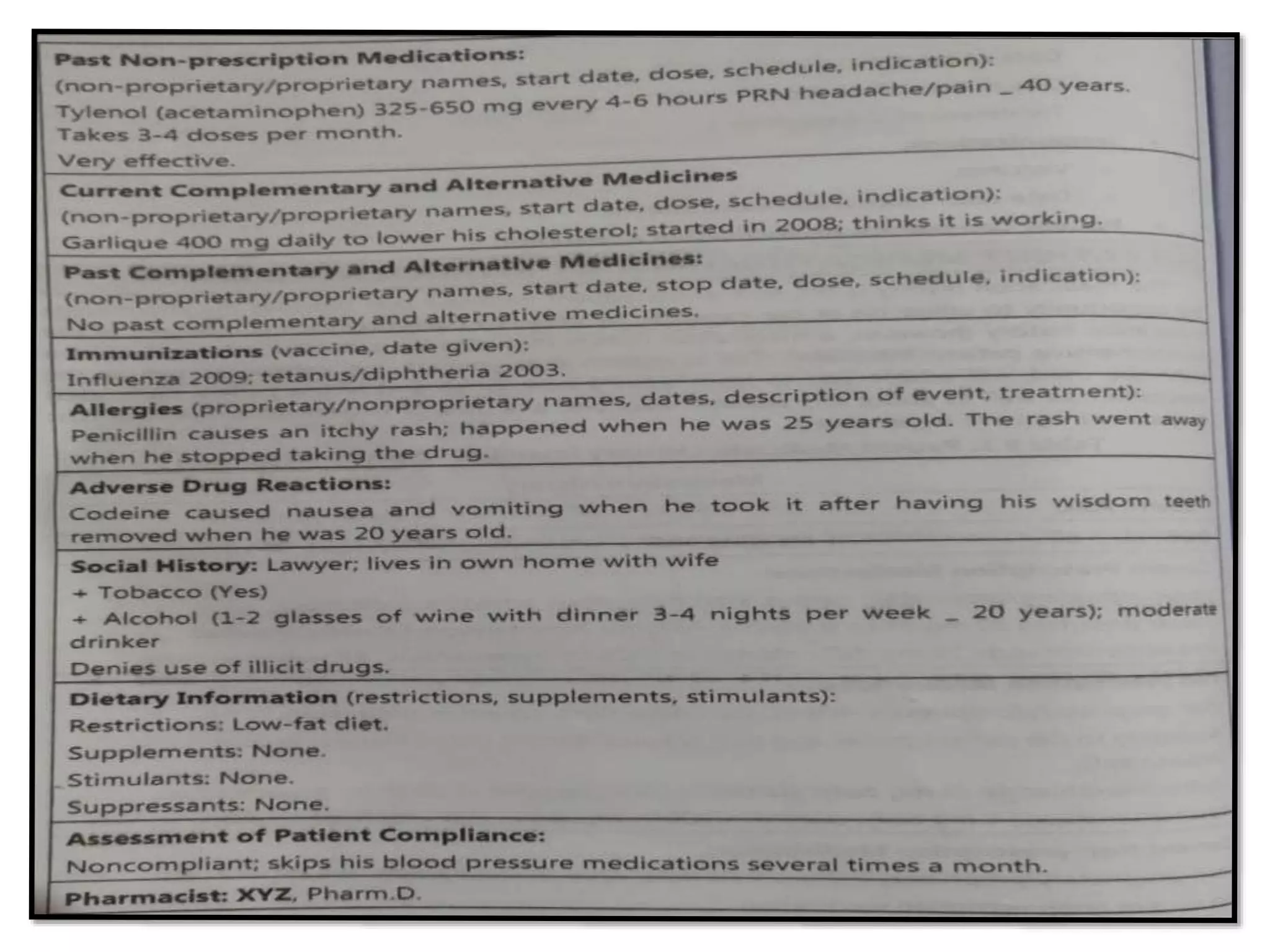 Patient Medication History Interview