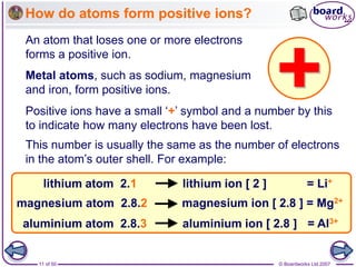 © Boardworks Ltd 2007
11 of 50
How do atoms form positive ions?
An atom that loses one or more electrons
forms a positive ion.
Positive ions have a small ‘+’ symbol and a number by this
to indicate how many electrons have been lost.
This number is usually the same as the number of electrons
in the atom’s outer shell. For example:
Metal atoms, such as sodium, magnesium
and iron, form positive ions.
lithium ion [ 2 ]
lithium atom 2.1
aluminium atom 2.8.3 aluminium ion [ 2.8 ]
magnesium atom 2.8.2 magnesium ion [ 2.8 ] = Mg2+
= Li+
= Al3+
 