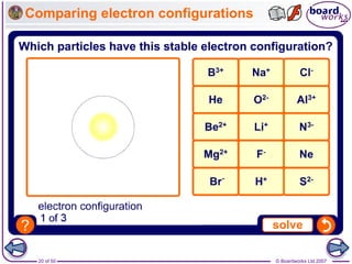 © Boardworks Ltd 2007
20 of 50
Comparing electron configurations
 