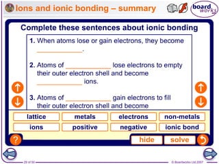 © Boardworks Ltd 2007
29 of 50
Ions and ionic bonding – summary
 