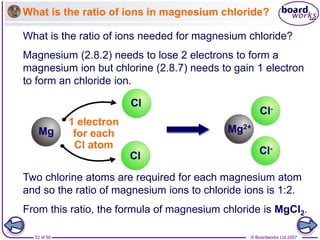 © Boardworks Ltd 2007
33 of 50
What is the ratio of ions in magnesium chloride?
What is the ratio of ions needed for magnesium chloride?
Magnesium (2.8.2) needs to lose 2 electrons to form a
magnesium ion but chlorine (2.8.7) needs to gain 1 electron
to form an chloride ion.
Mg
Cl
Mg2+
Cl
Cl-
Cl-
1 electron
for each
Cl atom
Two chlorine atoms are required for each magnesium atom
and so the ratio of magnesium ions to chloride ions is 1:2.
From this ratio, the formula of magnesium chloride is MgCl2.
 