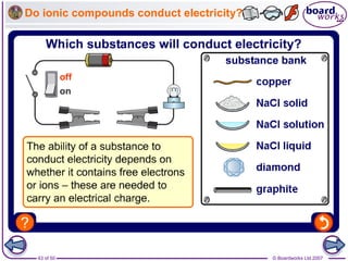 © Boardworks Ltd 2007
43 of 50
Do ionic compounds conduct electricity?
 