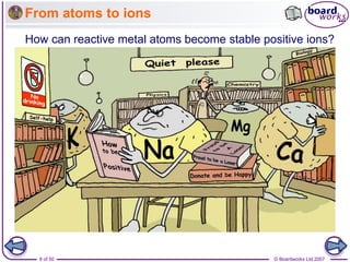© Boardworks Ltd 2007
8 of 50
From atoms to ions
How can reactive metal atoms become stable positive ions?
 