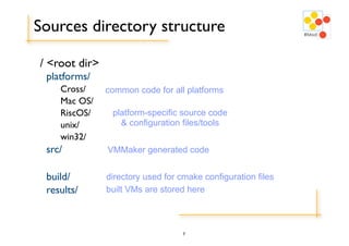 Sources directory structure

/ <root dir>
 platforms/
    Cross/     common code for all platforms
    Mac OS/
    RiscOS/     platform-specific source code
    unix/         & configuration files/tools
    win32/
 src/          VMMaker generated code


 build/        directory used for cmake configuration files
 results/      built VMs are stored here



                                   7
 
