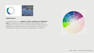 Ψυχρά Χρώματα
Τα ψυχρά χρώματα είναι το πράσινο, το μπλε, το βιολέ και τα παράγωγά
τους.Αυτά τα χρώματα ονομάζονται «Ψυχρά» επειδή πλησιάζουν προς τις
αποχρώσεις του πάγου και του νερού. Τα ψυχρά χρώματα συνήθως δίνουν μια
αίσθηση δροσιάς επειδή έχουν την ικανότητα να μειώνουν την ταχύτητα της
κυκλοφορίας του αίματος και να ρίχνουν την θερμοκρασία του σώματος.
ΣΧΕΔΙΟ - ΧΡΩΜΑ - ΣΚΙΤΣΟ Μ.ΚΟΥΡΤΗ / ΙΕΚ ΑΚΜΗ
 