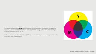 Στο αφαιρετικό σύστημα, CMYK, τα χρώματα που βλέπουμε είναι το αποτέλεσμα της αφαίρεσης
ορισμένων μηκών κύματος από το λευκό φως. Η πρόσθεση δύο χρωμάτων σε αυτό το σύστημα
δίνει πάντα ένα πιο σκούρο χρώμα.
Το λευκό στο αφαιρετικό σύστημα είναι η έλλειψη οποιουδήποτε χρώματος ενώ το μαύρο είναι η
συνεύρεση όλων των χρωμάτων.
ΣΧΕΔΙΟ - ΧΡΩΜΑ - ΣΚΙΤΣΟ Μ.ΚΟΥΡΤΗ / ΙΕΚ ΑΚΜΗ
 