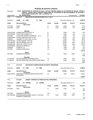 Página :
S10 1
1101016
Presupuesto CONSTRUCCION DE CAPTACION DE AGUA ; EN EL(LA) RECARGA HIDRICA EN LOS DISTRITOS DE RECUAY, YUNGAR Y
CARHUAZ – ANCASH PARA 02 UNIDADES PRODUCTORAS DE LOS SISTEMAS DE RIEGO MEJORAMIENTO DE CAPTACION Y
CANAL DE RIEGO GUADALUPITO - VIRU - LA LIBERTAD Y CA
Análisis de precios unitarios
Fecha presupuesto 27/12/2021
009
Subpresupuesto RACHACCOCHA 1
Partida 01.01.01.01 INSTALACION DE ALMACEN DE OBRA (9.30 m x 3.20 m)
und/DIA 1.0000
Rendimiento Costo unitario directo por : und 3,638.29
1.0000
EQ.
MO.
Unidad Cuadrilla Cantidad Precio S/.
Código Descripción Recurso Parcial S/.
Mano de Obra
hh
0101010004 1.0000 8.0000 85.04
10.63
OFICIAL
hh
0101010005 2.0000 16.0000 140.00
8.75
PEON
225.04
Materiales
kg
02040100010002 2.0000 12.00
6.00
ALAMBRE NEGRO RECOCIDO N° 16
kg
02041200030002 0.5000 2.25
4.50
CLAVOS PARA CALAMINA 2 1/2"
kg
0204120004 5.0000 27.50
5.50
CLAVOS PARA MADERA CON CABEZA DE 1 1/2" - 4"
m
02100500010003 50.0000 150.00
3.00
PLASTICO DOBLE ANCHO AZUL a=1.50m.
und
0228030004 14.0000 308.00
22.00
CALAMINA F°G° 3.60m X 0.80m, e=0.22mm
und
02310100010004 26.0000 221.00
8.50
LISTON DE MADERA 1"X2"X10.50'
und
02310100010005 39.0000 1,326.00
34.00
LISTON DE MADERA 3"X3"X10.50'
pln
02310500010002 22.0000 1,276.00
58.00
TRIPLAY DE 1.20X2.40 m X 8 mm
und
02370600060003 3.0000 15.00
5.00
BISAGRAS DE FIERRO DE 3"
und
0237090002 1.0000 3.50
3.50
ALDABA DE 1 1/2"
und
0237180001 1.0000 15.90
15.90
CANDADO STANDAR 30mm
3,357.15
Equipos
%mo
0301010006 5.0000 11.25
225.04
HERRAMIENTAS MANUALES
11.25
Subpartidas
m3
011103010404 0.8424 24.77
29.40
EXCAVACION MANUAL DE MATERIAL SUELTO
m3
011103020101 0.6480 20.08
30.98
RELLENO COMPACTADO CON MATERIAL PROPIO MANUAL
44.85
Partida 01.01.01.02 MOVILIZACION Y DESMOVILIZACION DE EQUIPOS Y MAQUINARIAS
glb/DIA 1.0000
Rendimiento Costo unitario directo por : glb 2,250.00
1.0000
EQ.
MO.
Unidad Cuadrilla Cantidad Precio S/.
Código Descripción Recurso Parcial S/.
Subcontratos
glb
04240100010004 1.0000 2,250.00
2,250.00
MOVILIZACION Y DESMOVILIZACION DE EQUIPO HER. Y
MATERIALES 5
2,250.00
Partida 01.01.02.01 LIMPIEZA Y DESBROCE DE TERRENO NATURAL C/MAQUINARIA
m2/DIA 1,200.0000
Rendimiento Costo unitario directo por : m2 1.45
1,200.0000
EQ.
MO.
Unidad Cuadrilla Cantidad Precio S/.
Código Descripción Recurso Parcial S/.
Mano de Obra
hh
0101010005 4.0000 0.0267 0.23
8.75
PEON
0.23
Equipos
%mo
0301010006 5.0000 0.01
0.23
HERRAMIENTAS MANUALES
hm
03011700020009 1.0000 0.0067 1.21
180.00
RETROEXCAVADORA SOBRE LLANTAS 87 - 128 HP INCL.
OPERADOR Y COMBUSTIBLE
1.22
28/12/2021 10:06:33
Fecha :
 