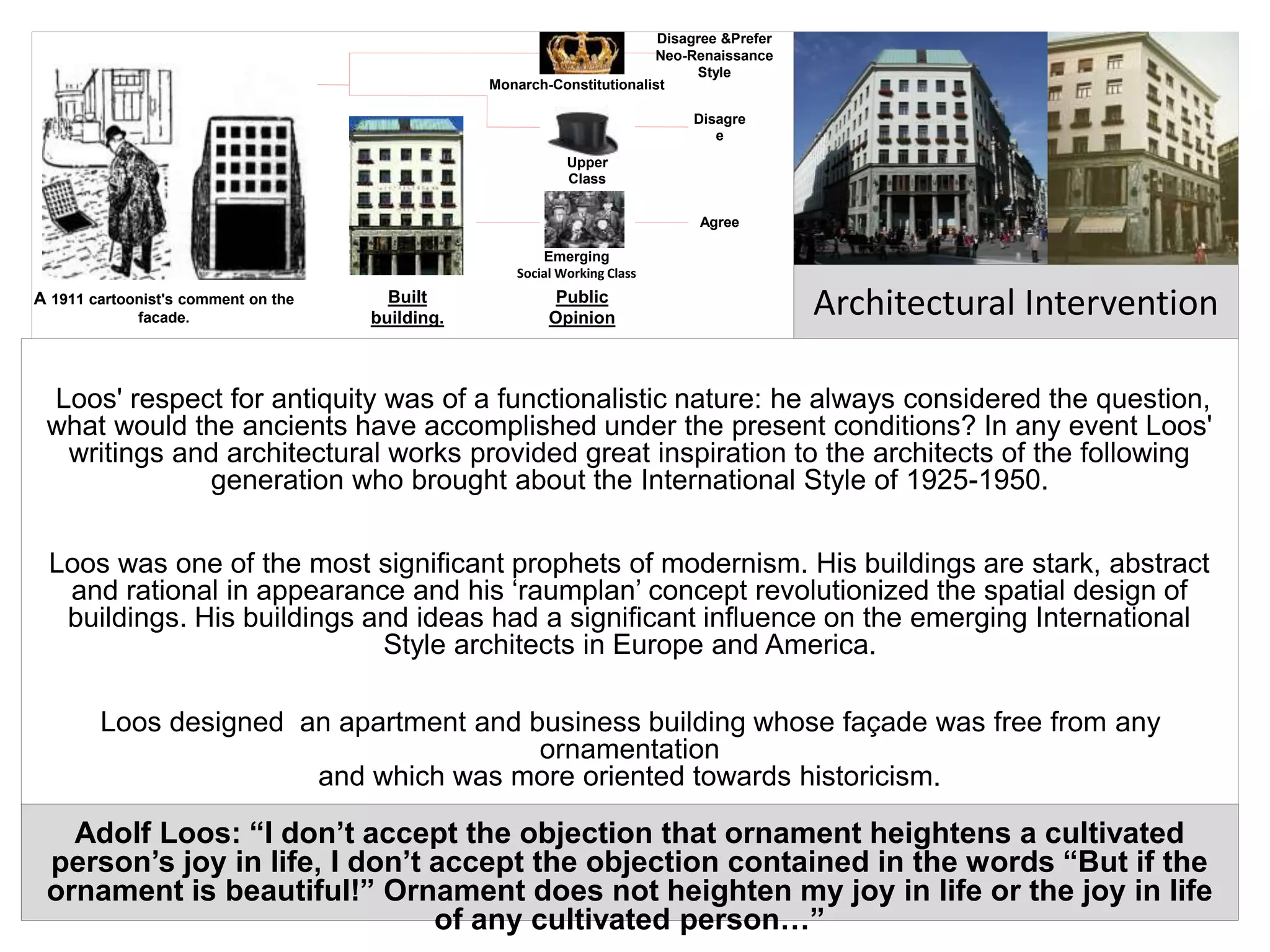 history of contemporary architecture - 09.Secession.ppt