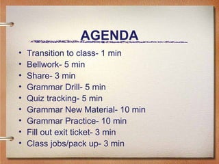 AGENDA Transition to class- 1 min Bellwork- 5 min Share- 3 min Grammar Drill- 5 min Quiz tracking- 5 min Grammar New Material- 10 min Grammar Practice- 10 min Fill out exit ticket- 3 min Class jobs/pack up- 3 min
