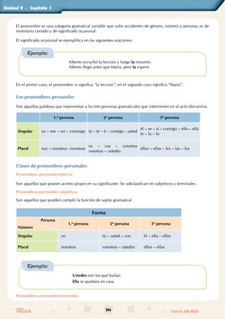 204
Colegios
TRILCE Central: 619 8100
Unidad - Capítulo
El pronombre es una categoría gramatical variable que sufre accidentes de género, número y persona; es de
inventario cerrado y de significado ocasional.
El significado ocasional se ejemplifica en las siguientes oraciones:
Ejemplo:
Alberto escuchó la lección y luego la resumió.
Alberto llegó antes que María, pero la esperó.
En el primer caso, el pronombre la significa "la lección"; en el segundo caso significa “María”.
Los pronombres personales
Son aquellas palabras que representan a las tres personas gramaticales que intervienen en el acto discursivo.
1.ª persona 2ª persona 3ª persona
Singular yo – me – mí – conmigo tú – te – ti – contigo – usted
él – se – sí – consigo – ello – ella
le – la – lo
Plural nos – nosotros –nosotras
os – vos – vosotros                      
vosotras – ustedes
ellos – ellas – les – las – los
Clases de pronombres personales
Pronombres personales tónicos
Son aquellos que poseen acento propio en su significante. Se subclasifican en subjetivos y terminales.
Pronombres personales subjetivos
Son aquellos que pueden cumplir la función de sujeto gramatical
Forma
                    Persona
Número
1.ª persona 2ª persona 3ª persona
Singular yo tú – usted – vos él – ella – ellos
Plural nosotros vosotros – ustedes ellos – ellas
Ejemplo:
Ustedes son los que bailan.
Ella se quedará en casa.
Pronombres personales terminales
V		 1
 